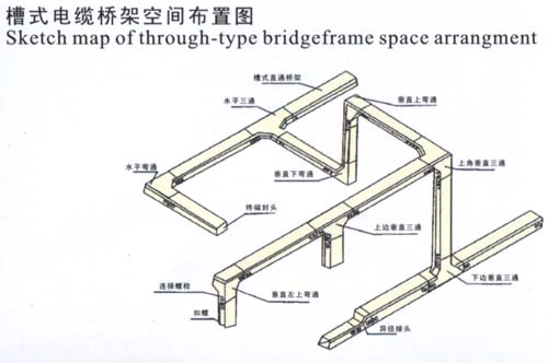 电缆桥架